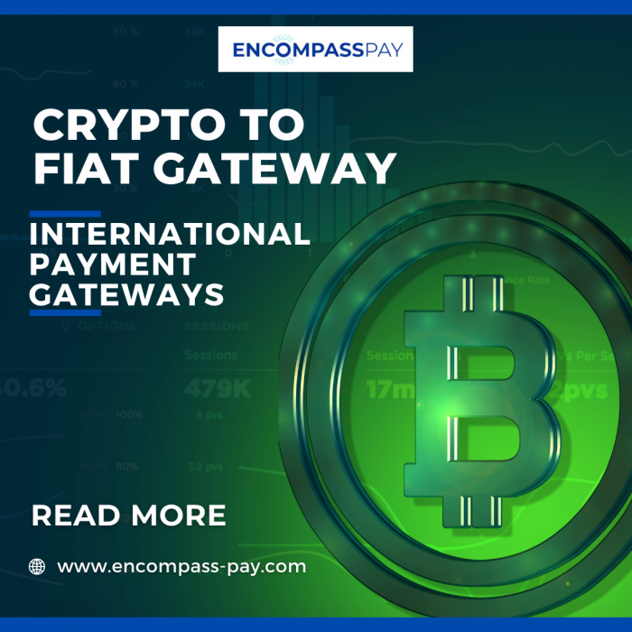 International Payment Gateways