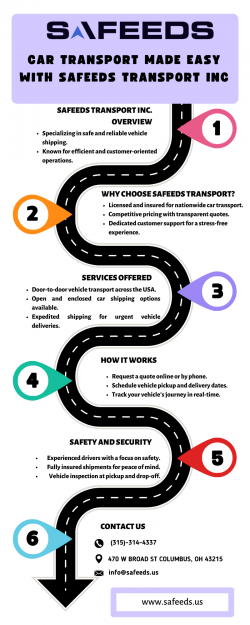 Safeeds Transport Inc: Your Trusted Partner for Car Transport Services