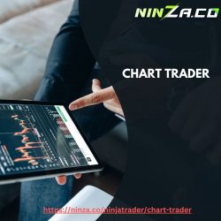 Efficient Trade Execution with Chart Trader