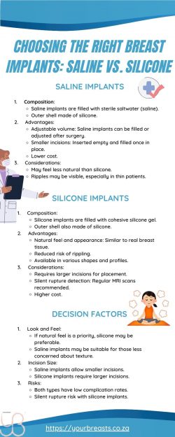 Choosing The Right Breast Implants : Saline vs Silicone