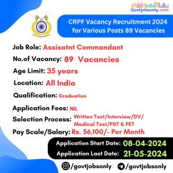 CRPF Recruitment 2024: 89 Vacancies Apply for Various Posts