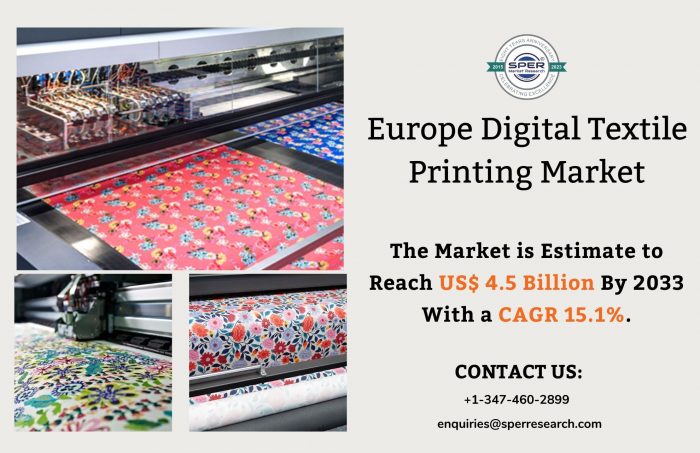 Europe Digital Textile Printing Market Growth, Size, Share, Emerging Trends, Revenue, Challenges ...