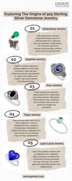 Exploring The Origins of 925 Sterling Silver Gemstone Jewelry