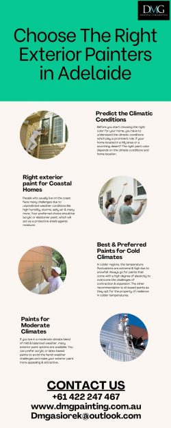 Choose The Right Exterior Painters in Adelaide