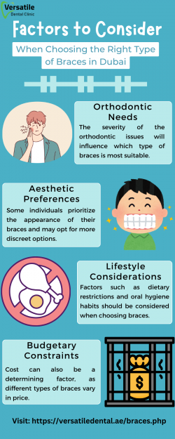 Factors to Consider When Choosing the Right Type of Braces in Dubai