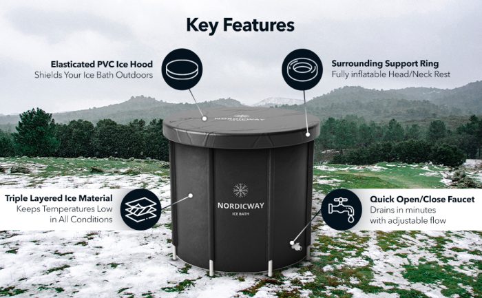 NordicWay Ice Bath: Embracing the Chill for Health