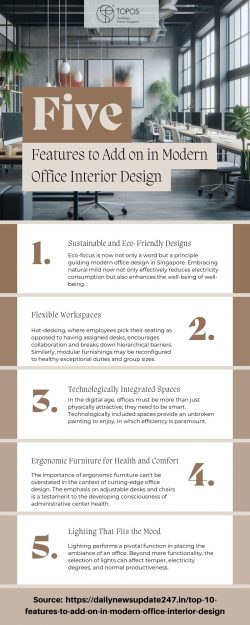 Five Features to Add on in Modern Office Interior Design