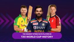 The Highest Strike Rate Players in T20 World Cup History
