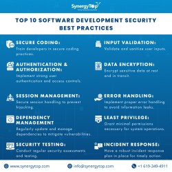 Top 10 Software Development Security Best Practices | SynergyTop