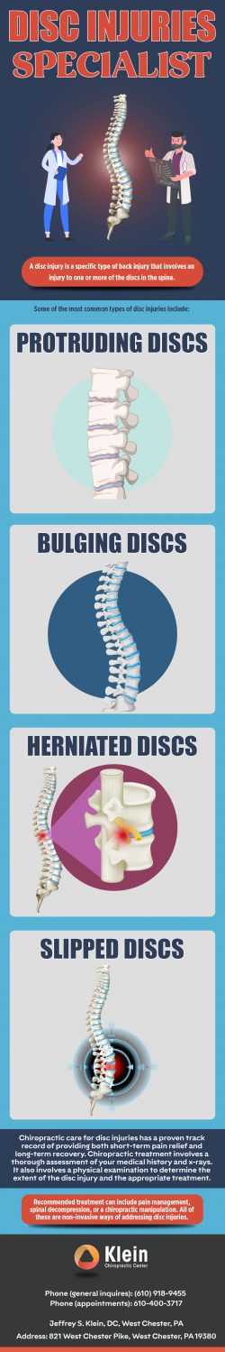 Chiropractor Chester: Expert Care for Disc Injuries