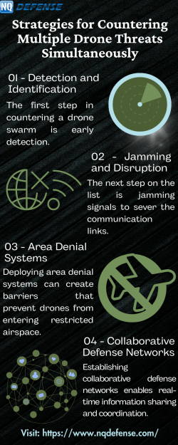 Strategies for Countering Multiple Drone Threats Simultaneously