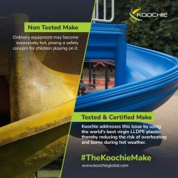 Keep Cool with Koochie: Superior Thermal Stability for Safe and Fun Play