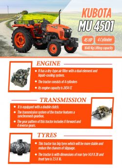 Get to Know more about Kubota MU 4501?
