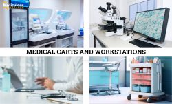 Asia-Pacific Medical Carts and Workstations Market to be Worth $3.39 Billion by 2030—Exclusive R ...