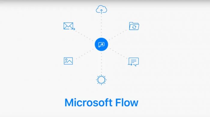 Microsoft Flow Solutions in Sydney: Streamlining Workflows