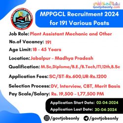 MPPGCL Recruitment 2024: 191 Vacancies | Apply Now