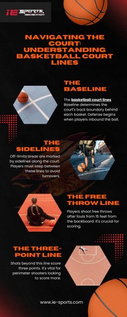 Navigating the Court: Understanding Basketball Court Lines