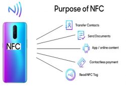 All You Need To Know About NFC: Near Field Communication Technology