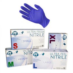 Use Premium Nitrile Gloves to Safeguard Your Hands