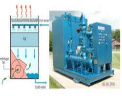 The Advantages of Reliable Industrial Chillers- Complete Engineered Solutions