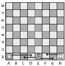 Chess Board Game Online