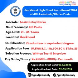 Jharkhand High Court Recruitment: Apply for 410 Clerk Posts