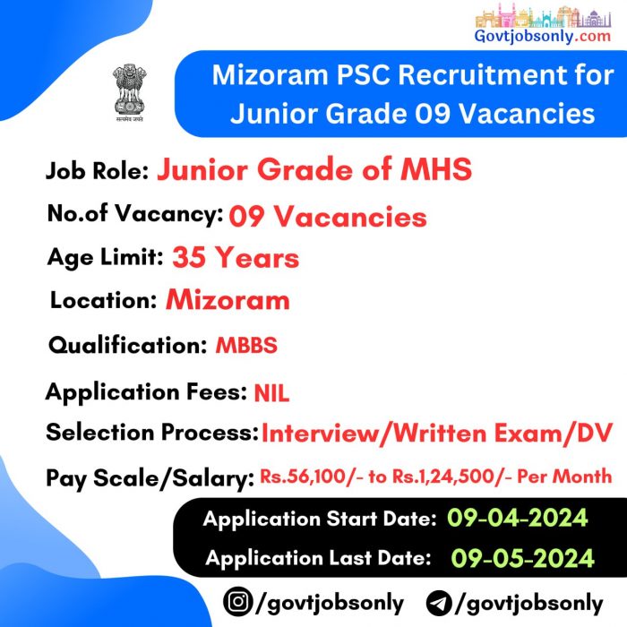 Mizoram PSC Junior Grade Vacancy: Apply Now