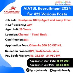 AIATSL Recruitment 2024: Apply for 422 Posts