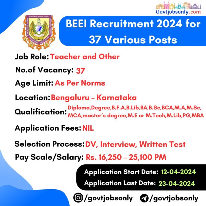 BEEI 2024 Recruitment: 37 Vacancies – Apply Now