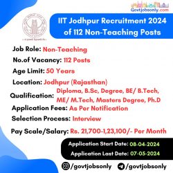IIT Jodhpur Recruitment 2024: Apply for 112 Non-Teaching Posts