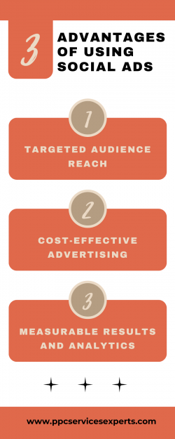 Driving Success with Social Ads: 3 Key Benefits Revealed