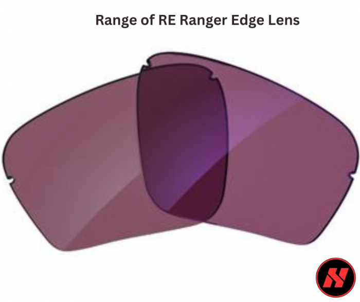 Explore Heavyglare Eyewear’s Range of RE Ranger Edge Lens