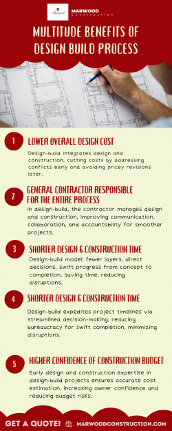 Benefits of Design Build Process – Marwood Construction