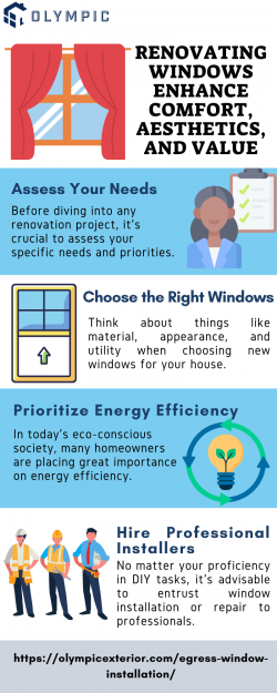 Renovating Windows Enhance Comfort, Aesthetics, and Value