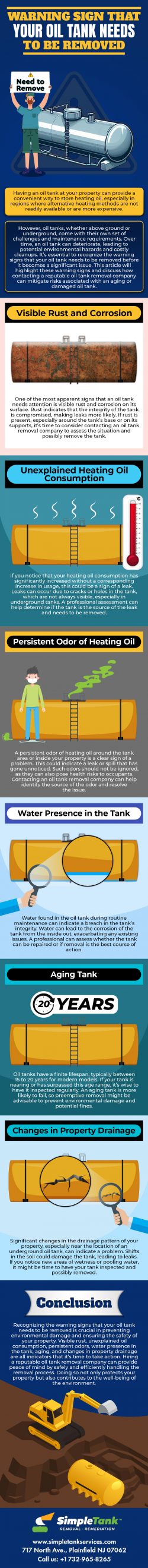 Warning Signs That Your Oil Tank Needs to Be Removed
