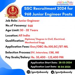 SSC 2024 Recruitment: 968 Junior Engineer Vacancies – Apply Now