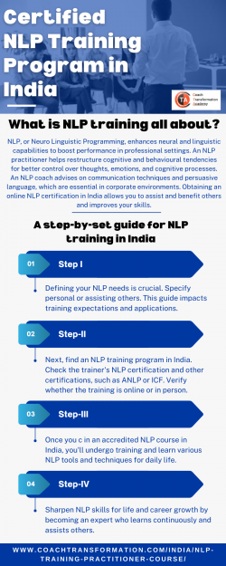 Finest NLP Training in India – Coach Transformation Academy