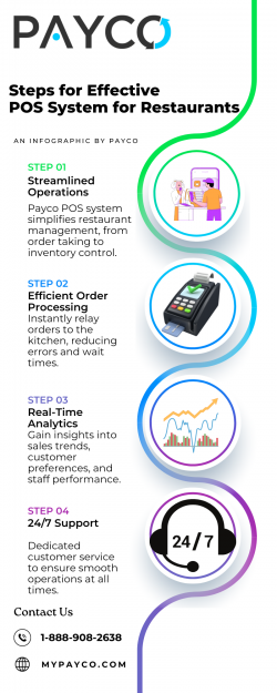 Boost Your Business Efficiency with Payco Cutting-Edge POS System
