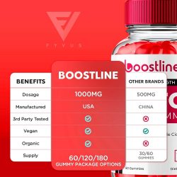 Boostline Keto Gummies: Your Secret Weapon for Curbing Cravings and Snacking
