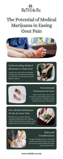 The Potential of Medical Marijuana in Easing Gout Pain | ReThink-Rx