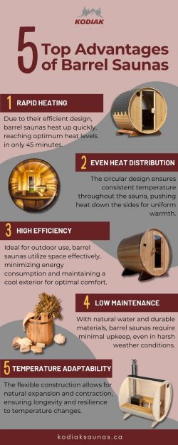 Top 5 Advantages Of Barrel Saunas