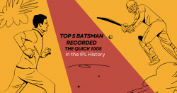 Top 5 Batsman Recorded the Quick 100s in the IPL History