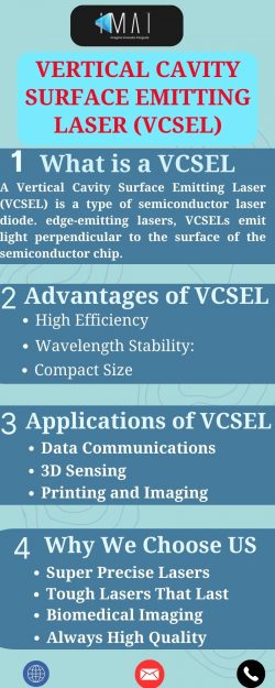 Leading the Future of Vertical Cavity Surface Emitting Laser (VCSEL) Technology.