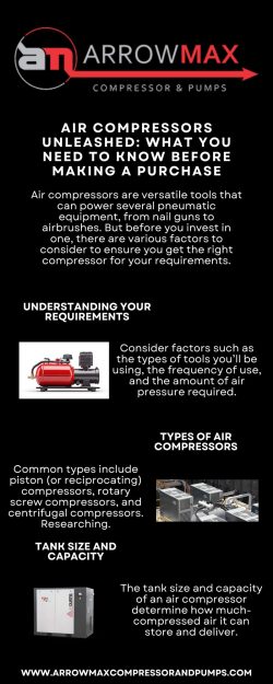 Air Compressors Unleashed: What You Need to Know Before Making a Purchase