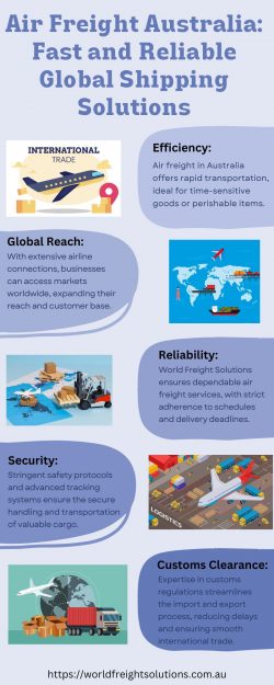 Air Freight Australia: Fast and Reliable Global Shipping Solutions