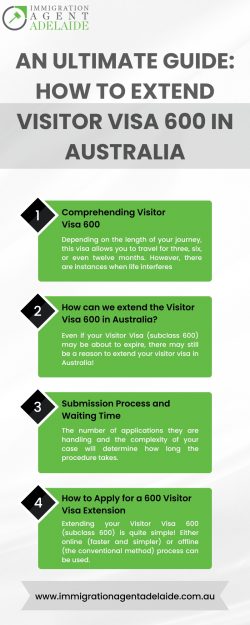 An Ultimate Guide: How to Extend Visitor Visa 600 in Australia