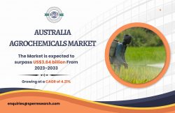 Australia Crop Protection Chemicals Market Size, Share, Forecast till 2033: SPER market Research