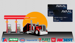 Twelve Reasons Why One Should Use The Fuel Card – AVAAL Blue