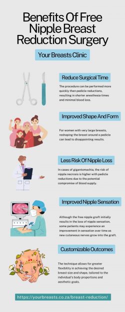 Benefits Of Free Nipple Breast Reduction Surgery