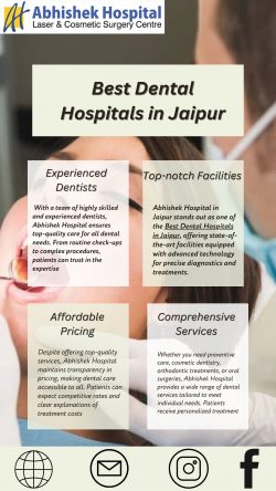 Best Dental Hospitals in Jaipur